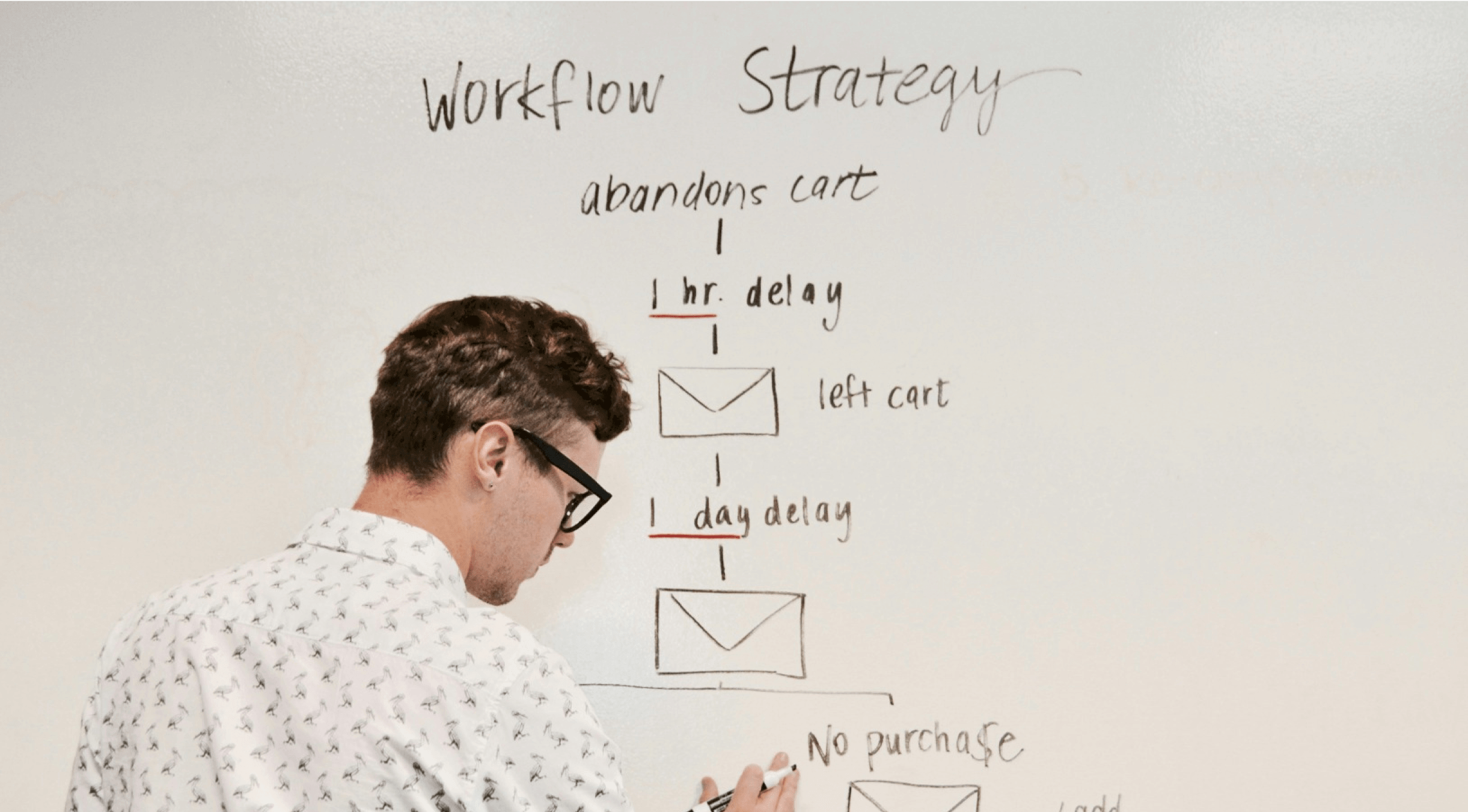 Boosting online presence and reaching target audience with data-driven digital marketing services.